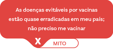 As doenças evitáveis por vacinas estão quase erradicadas em meu país; não preciso me vacinar. Mito